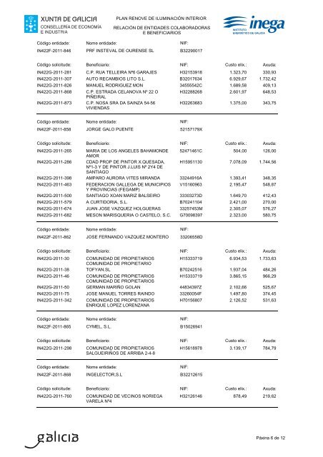 listaxe de beneficiarios - Inega