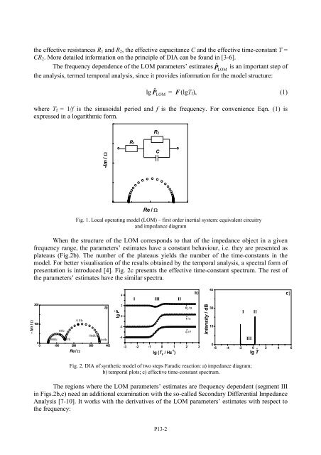 DIFFERENTIAL IMPEDANCE ANALYSIS OF CONDUCTIVITY AND ...