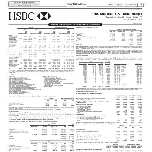 HSBC Bank Brasil S.A. - Banco MÃºltiplo - Local