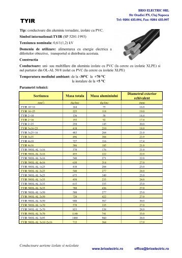 cablu tyir 3*25al+16al - BRIO ELECTRIC