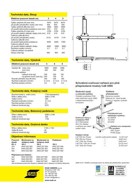 ESAB CaB 300S - Products