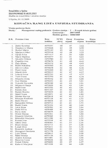 zavrÃ…Â¡ena 2. godina studija (do rednog broja 62) - Ekonomski Fakultet