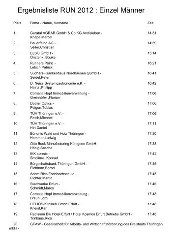 Ergebnisliste RUN 2012 : Einzel Männer - Hopf Immobilien