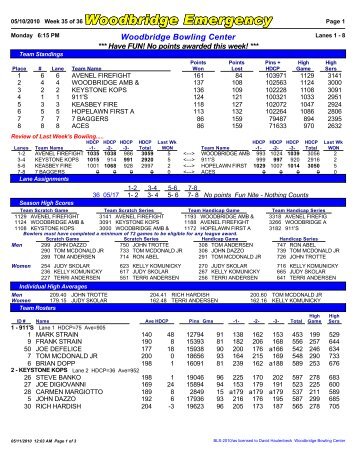 Custom PDF Report - Woodbridge Bowling Center