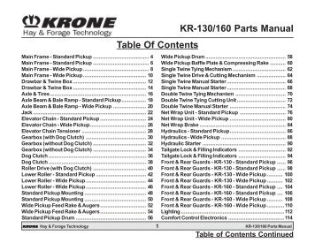 KR-130/160 Parts Manual Table Of Contents