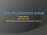 Dual-polarization Radar