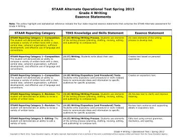 8th grade staar science chemistry staar chart