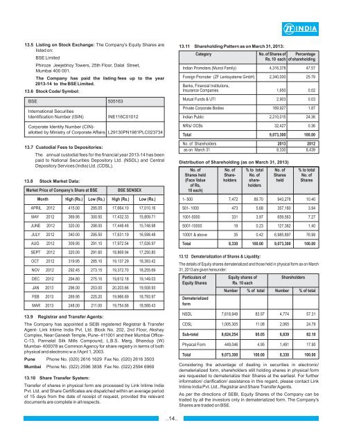 Download - ZF Steering Gear (India) Ltd.