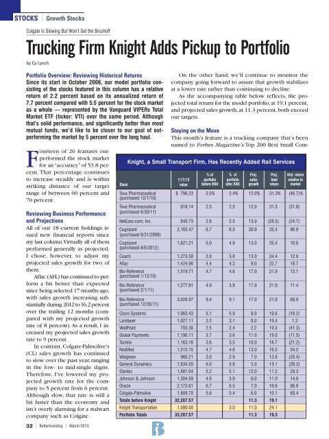 STOCK TO STUDY: T. Rowe Price Group, Inc ... - BetterInvesting