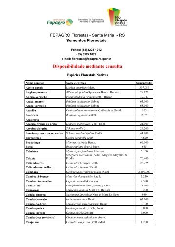 Lista de sementes florestais