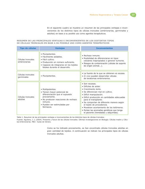 Medicina Regenerativa y Terapia Celular - ICONO - FundaciÃ³n ...