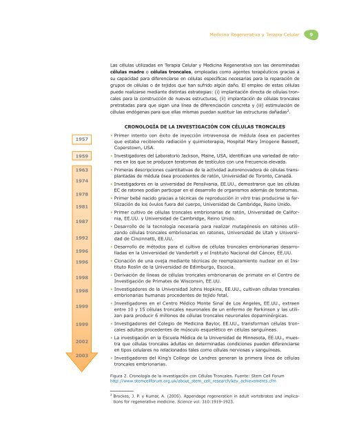 Medicina Regenerativa y Terapia Celular - ICONO - FundaciÃ³n ...