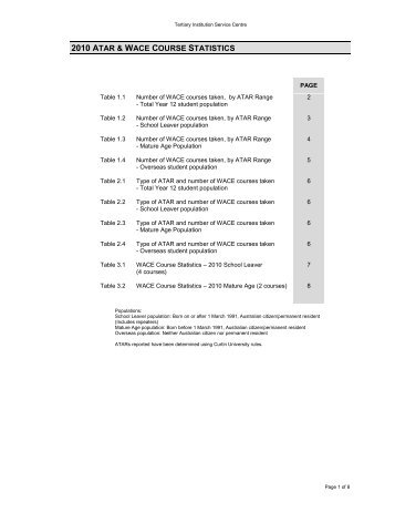 ATAR and WACE Courses Statistics - TISC