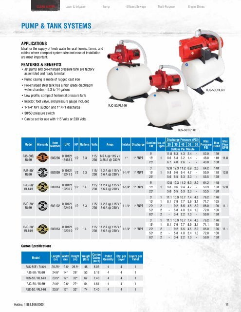 PRODUCT CATALOG - Red Lion