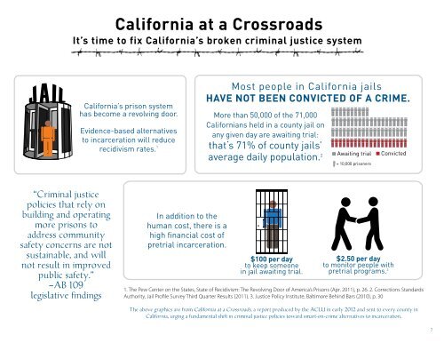 Download - ACLU of Northern California