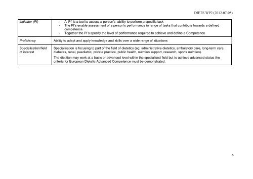 European Dietetic Advanced Competences (EDAC) - Diets