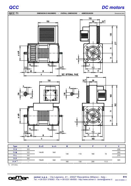 DC Motors - Andantex UK