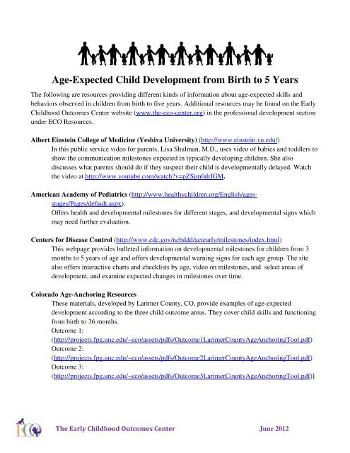 Early Childhood Development Milestones Chart