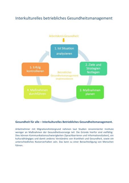 Interkulturelles betriebliches Gesundheitsmanagement