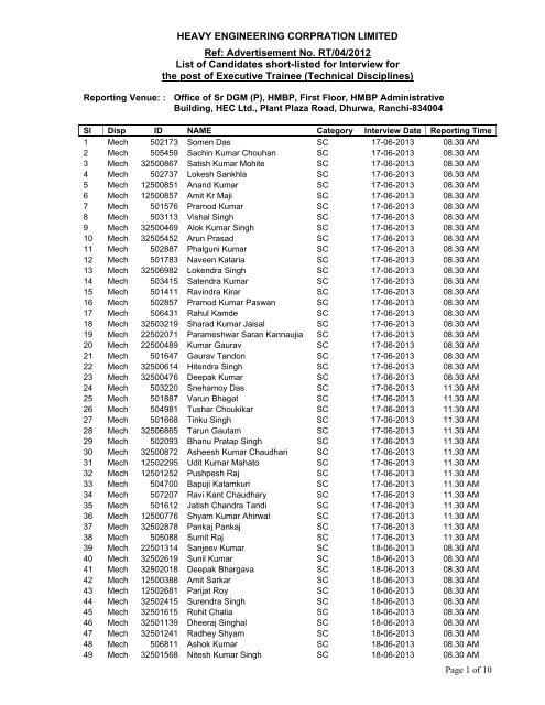 List of Candidates short-listed for Interview - Heavy Engineering ...