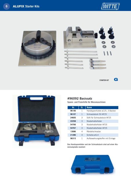 ALUFIX BASISSÄTZE - Horst Witte Gerätebau