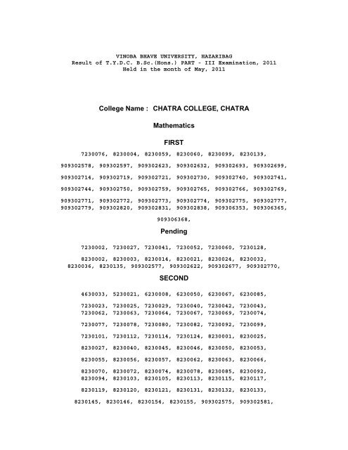 (Hons.) PART III Exam 2011 Chatra College, Chatra - India Results