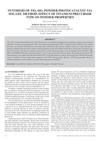 effect of titanium precursor type on powder properties - IEM
