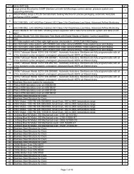 Page 1 of 10 LOT # DESCRIPTION QTY 1 Large primus Bio-pharma ...