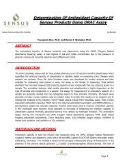 Determination Of Antioxidant Capacity Of Sensus Products Using ...