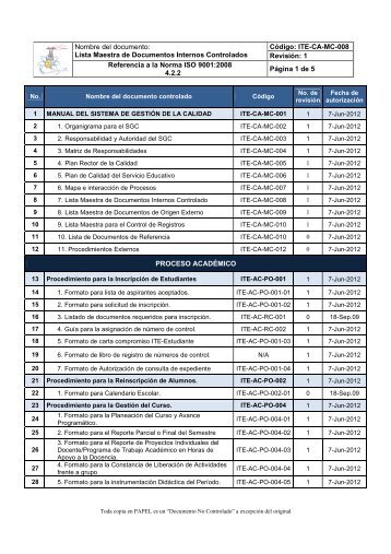 lista maestra de documentos internos controlados