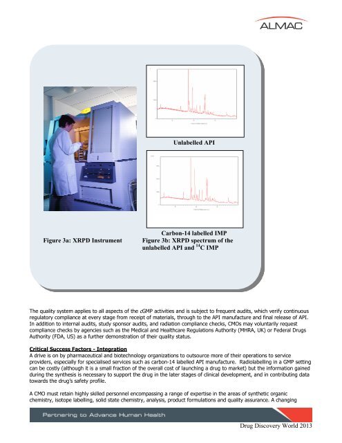 CARBON-14 LABELLED API MANUFACTURING - Almac