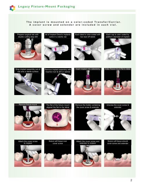 Legacy System 1-2-3 prosthetic catalog February 2011_Project1.qxd