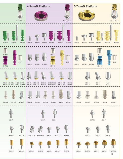 Legacy System 1-2-3 prosthetic catalog February 2011_Project1.qxd