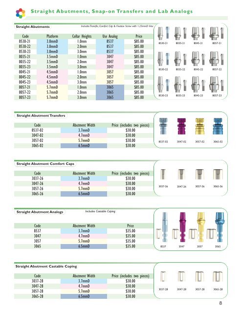 Legacy System 1-2-3 prosthetic catalog February 2011_Project1.qxd