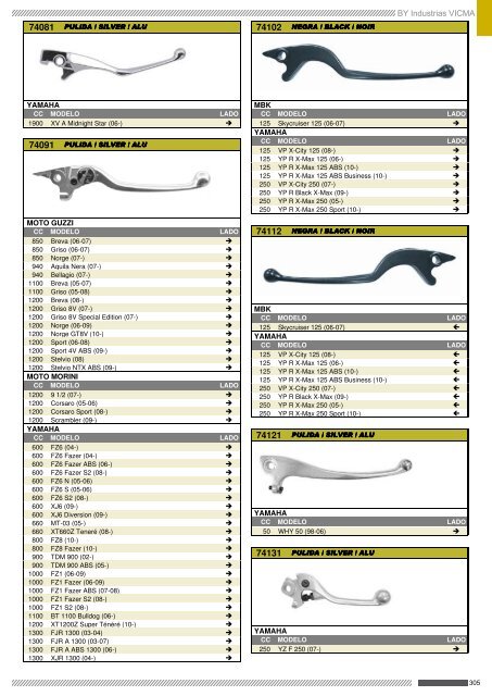 MANETAS / LEVER / LEVIERS