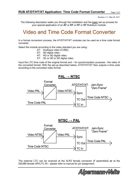 Video and Time Code Format Converter - Alpermann+Velte