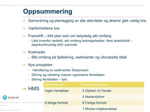 Skjomen kraftverk - Energi Norge