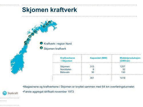 Skjomen kraftverk - Energi Norge