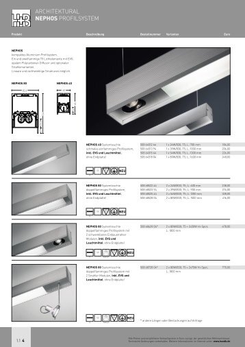 ARCHITEKTURAL NEPHOS PROFILSYSTEM