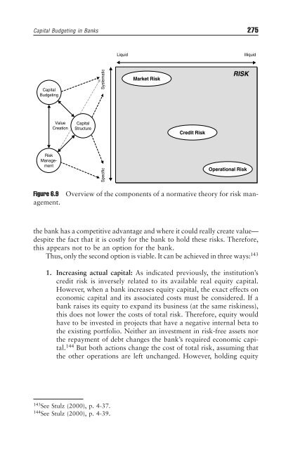 Risk Management and Value Creation in ... - Arabictrader.com