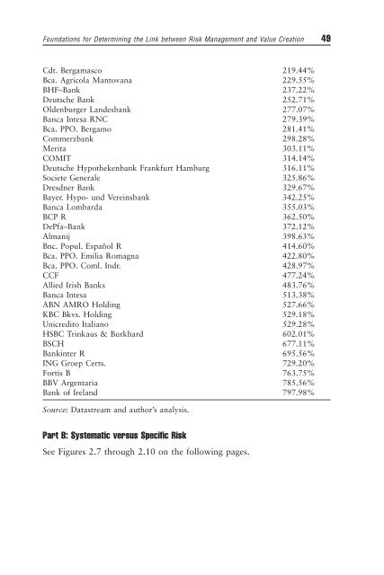 Risk Management and Value Creation in ... - Arabictrader.com