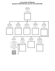 Line of Descent Chart - The Grayson Family