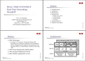 REAL-TIME SYSTEMS II Real-Time Networking WorldFIP ... - EPFL
