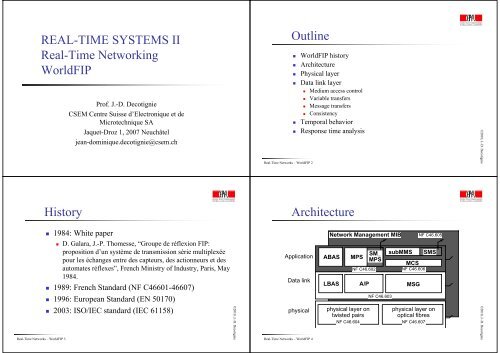 REAL-TIME SYSTEMS II Real-Time Networking WorldFIP ... - EPFL