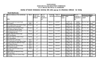 2007-08 - Khadi and Village Industries Commission