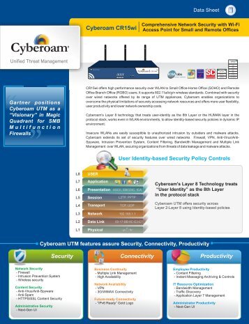 Cyberoam CR15wi Datasheet