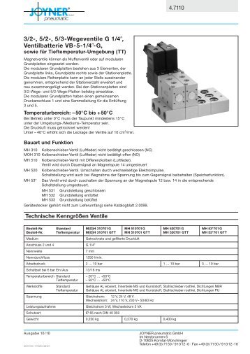 5/3-Wegeventil G1/4 - JOYNER pneumatic GmbH