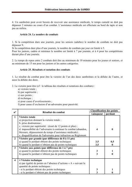 RÃ¨glement International des CompÃ©titions de SAMBO