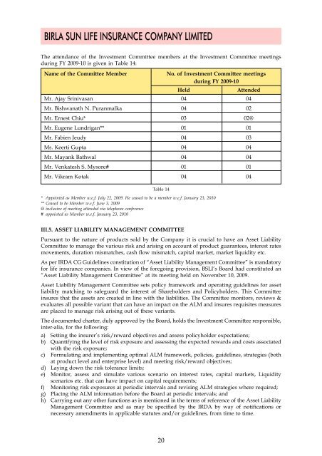 2009-10 - Aditya Birla Nuvo, Ltd