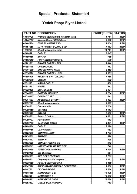 Special Products Sistemleri Yedek Para A Fiyat Listesi Siemens